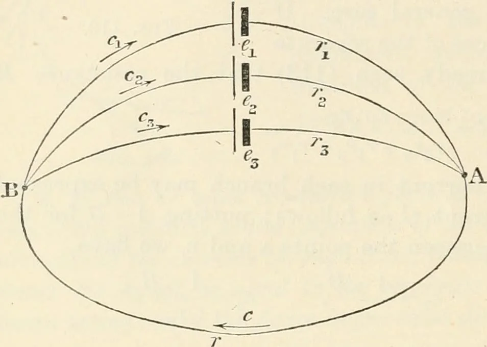 An illustration from Elementary treatise on electricity and magnetism : founded on Joubert's "Traité élémentaire d'électricité", 1909, leaf 205