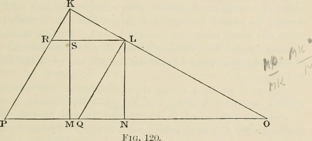 An illustration from Elementary treatise on electricity and magnetism : founded on Joubert's "Traité élémentaire d'électricité", 1909, leaf 224