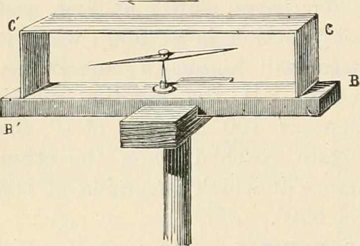 An illustration from Elementary treatise on electricity and magnetism : founded on Joubert's "Traité élémentaire d'électricité", 1909, leaf 237