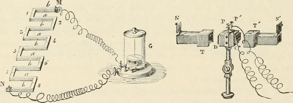 An illustration from Elementary treatise on electricity and magnetism : founded on Joubert's "Traité élémentaire d'électricité", 1909, leaf 237