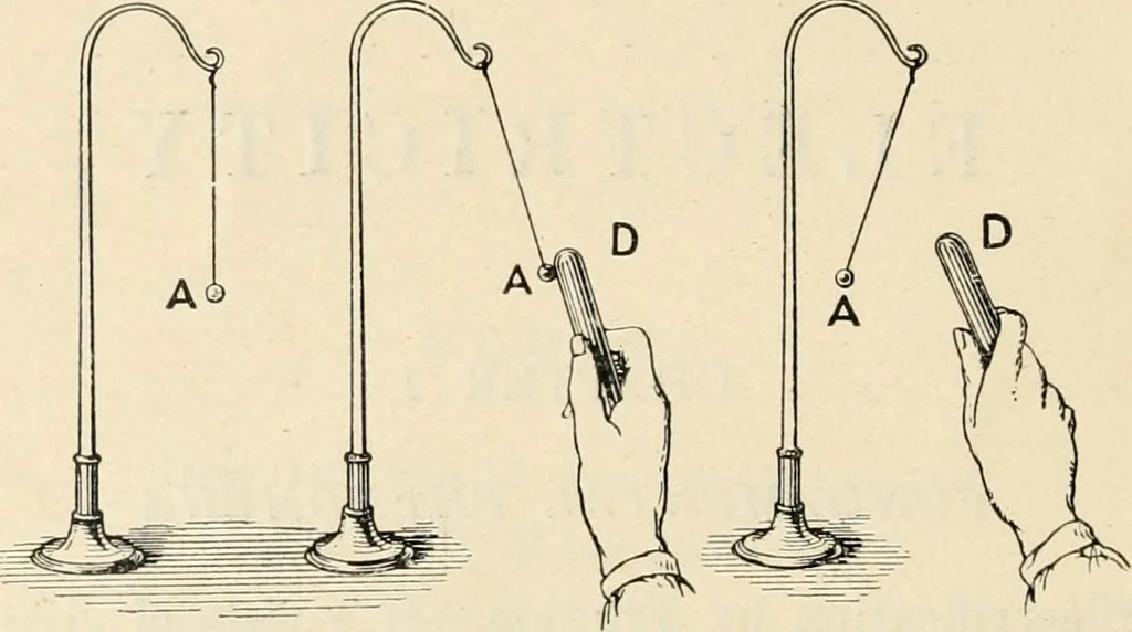 An illustration from Elementary treatise on electricity and magnetism : founded on Joubert's "Traité élémentaire d'électricité", 1909, leaf 25