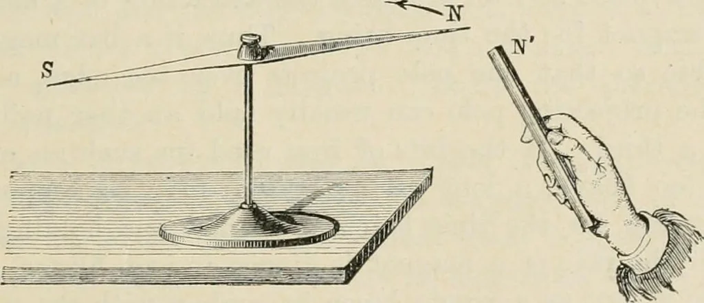 An illustration from Elementary treatise on electricity and magnetism : founded on Joubert's "Traité élémentaire d'électricité", 1909, leaf 284
