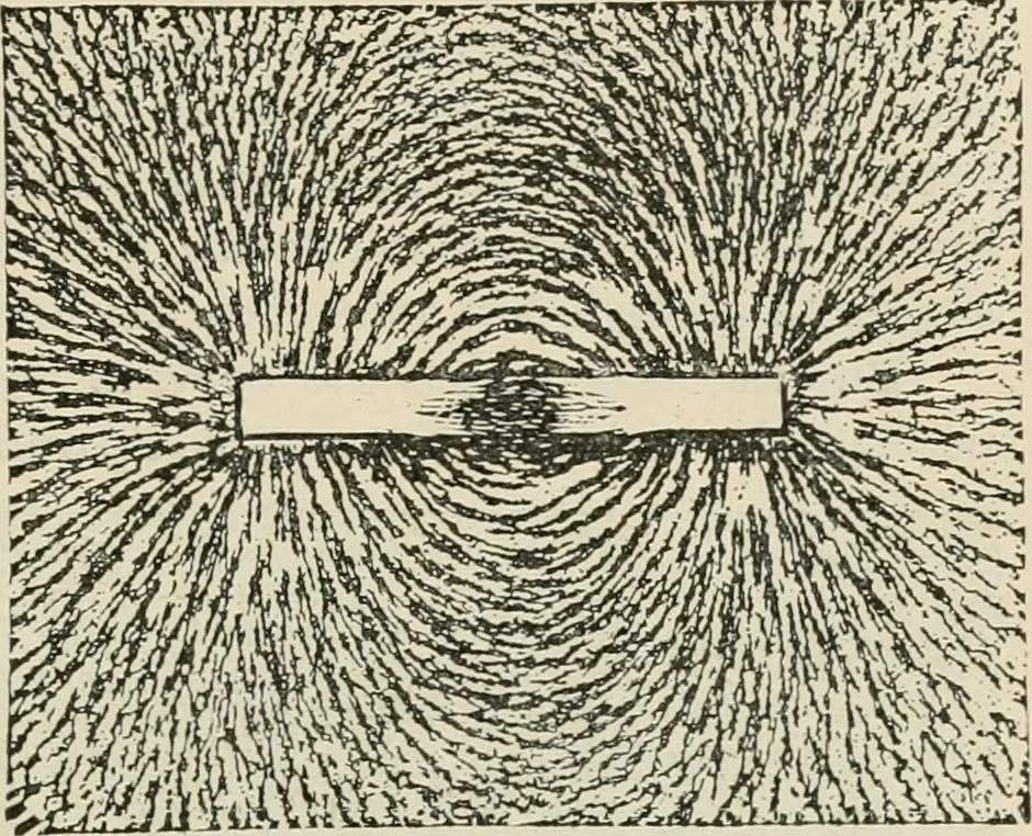 An illustration from Elementary treatise on electricity and magnetism : founded on Joubert's "Traité élémentaire d'électricité", 1909, leaf 288