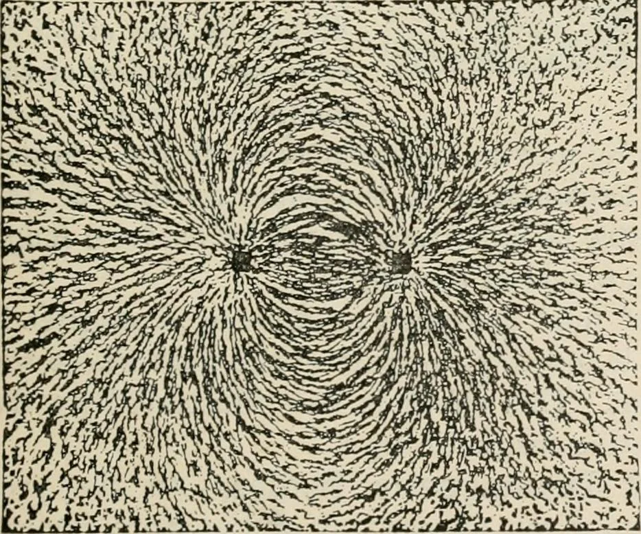 An illustration from Elementary treatise on electricity and magnetism : founded on Joubert's "Traité élémentaire d'électricité", 1909, leaf 288