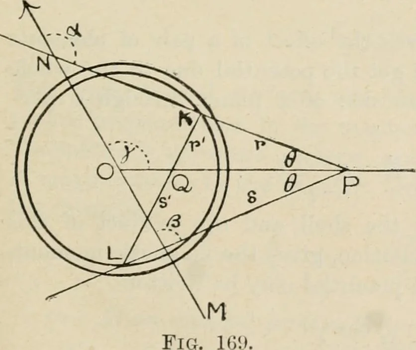 An illustration from Elementary treatise on electricity and magnetism : founded on Joubert's "Traité élémentaire d'électricité", 1909, leaf 310