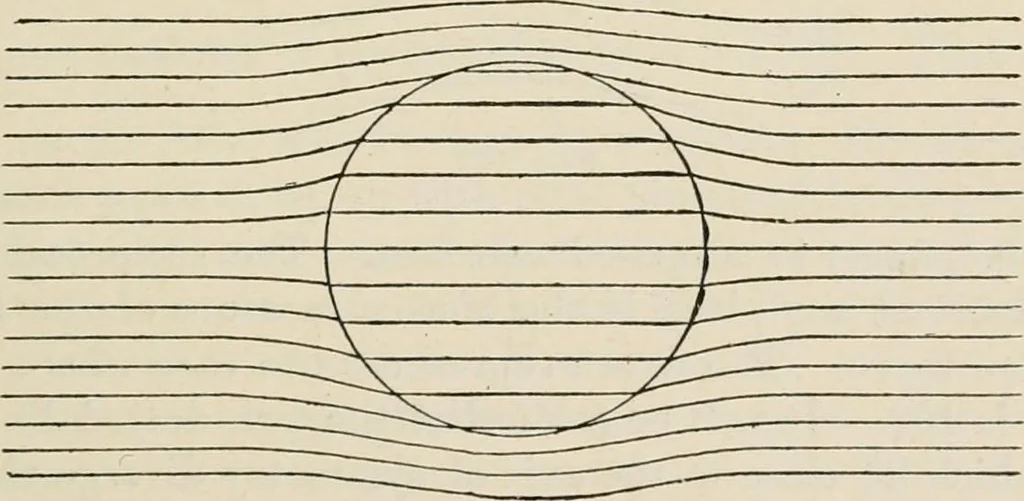 An illustration from Elementary treatise on electricity and magnetism : founded on Joubert's "Traité élémentaire d'électricité", 1909, leaf 328