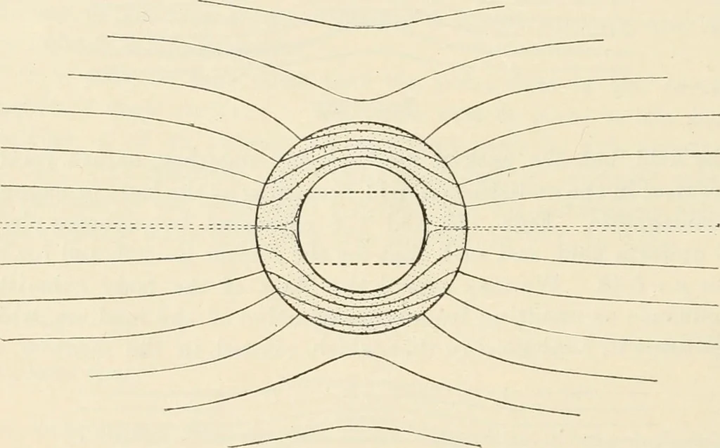 An illustration from Elementary treatise on electricity and magnetism : founded on Joubert's "Traité élémentaire d'électricité", 1909, leaf 329