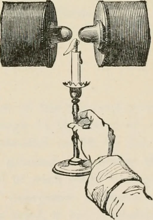 An illustration from Elementary treatise on electricity and magnetism : founded on Joubert's "Traité élémentaire d'électricité", 1909, leaf 344