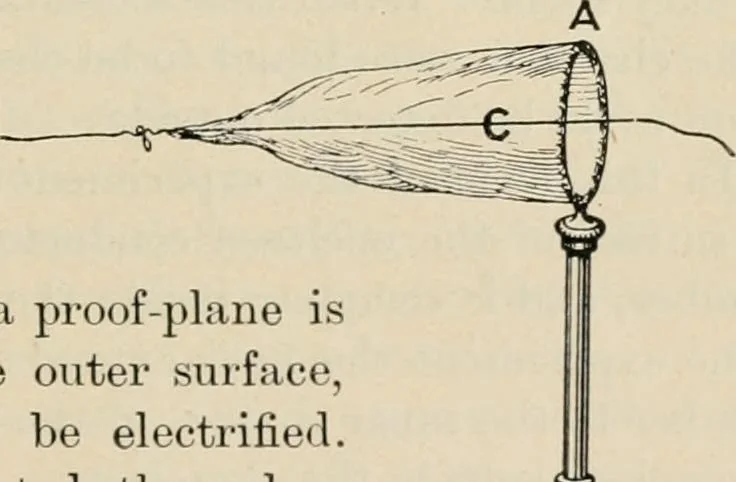 An illustration from Elementary treatise on electricity and magnetism : founded on Joubert's "Traité élémentaire d'électricité", 1909, leaf 36