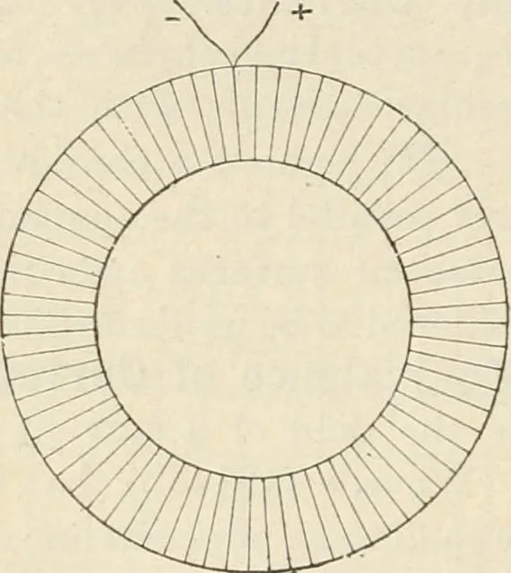 An illustration from Elementary treatise on electricity and magnetism : founded on Joubert's "Traité élémentaire d'électricité", 1909, leaf 385