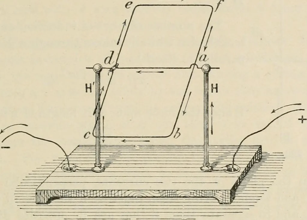 An illustration from Elementary treatise on electricity and magnetism : founded on Joubert's "Traité élémentaire d'électricité", 1909, leaf 392