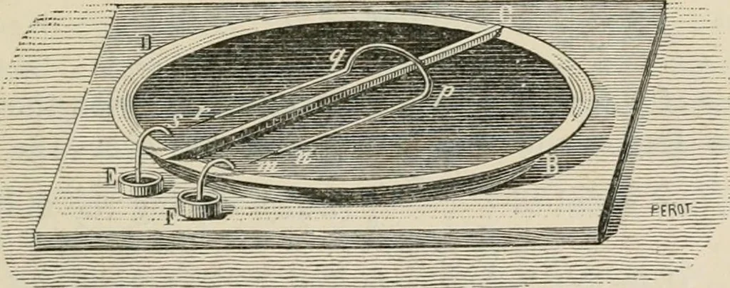 An illustration from Elementary treatise on electricity and magnetism : founded on Joubert's "Traité élémentaire d'électricité", 1909, leaf 392