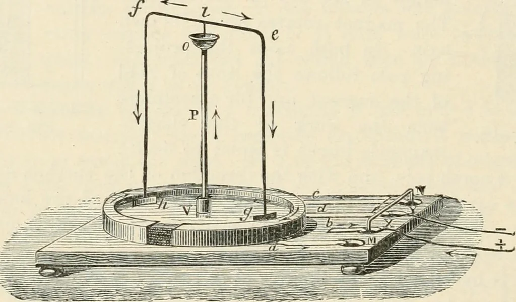 An illustration from Elementary treatise on electricity and magnetism : founded on Joubert's "Traité élémentaire d'électricité", 1909, leaf 397