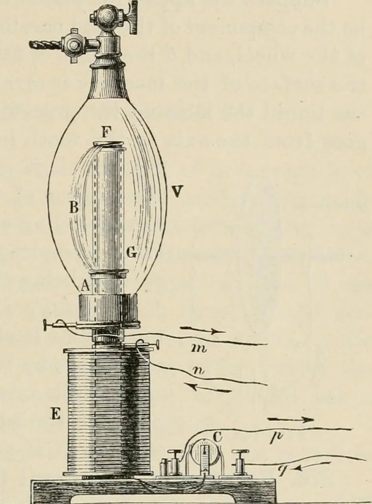 An illustration from Elementary treatise on electricity and magnetism : founded on Joubert's "Traité élémentaire d'électricité", 1909, leaf 398