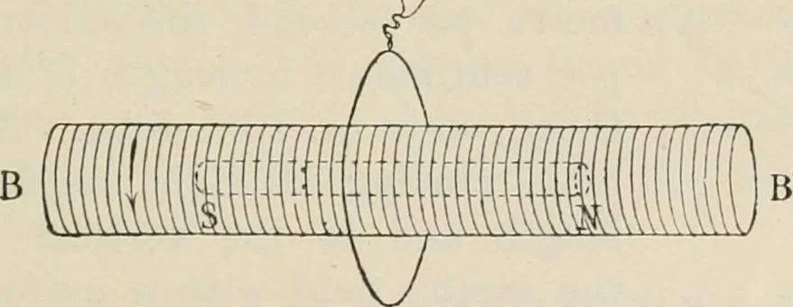 An illustration from Elementary treatise on electricity and magnetism : founded on Joubert's "Traité élémentaire d'électricité", 1909, leaf 434