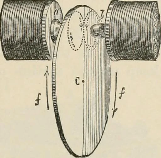An illustration from Elementary treatise on electricity and magnetism : founded on Joubert's "Traité élémentaire d'électricité", 1909, leaf 446