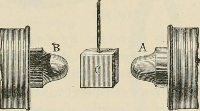 An illustration from Elementary treatise on electricity and magnetism : founded on Joubert's "Traité élémentaire d'électricité", 1909, leaf 446