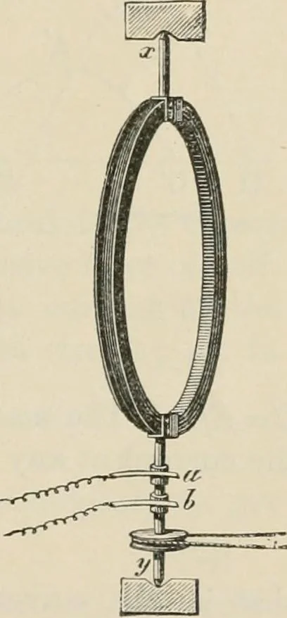 An illustration from Elementary treatise on electricity and magnetism : founded on Joubert's "Traité élémentaire d'électricité", 1909, leaf 448
