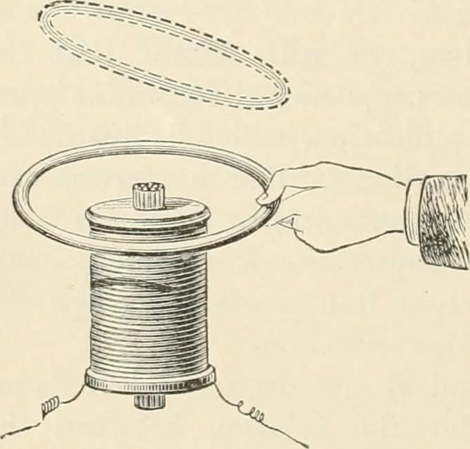 An illustration from Elementary treatise on electricity and magnetism : founded on Joubert's "Traité élémentaire d'électricité", 1909, leaf 455