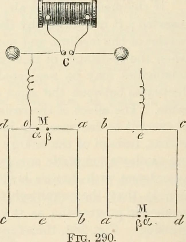 An illustration from Elementary treatise on electricity and magnetism : founded on Joubert's "Traité élémentaire d'électricité", 1909, leaf 475