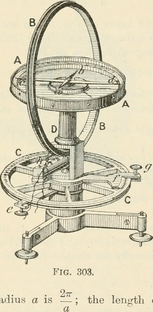 An illustration from Elementary treatise on electricity and magnetism : founded on Joubert's "Traité élémentaire d'électricité", 1909, leaf 503
