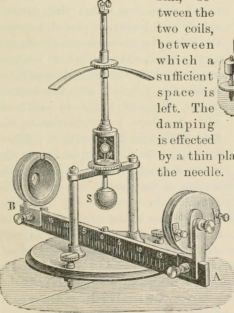 An illustration from Elementary treatise on electricity and magnetism : founded on Joubert's "Traité élémentaire d'électricité", 1909, leaf 508
