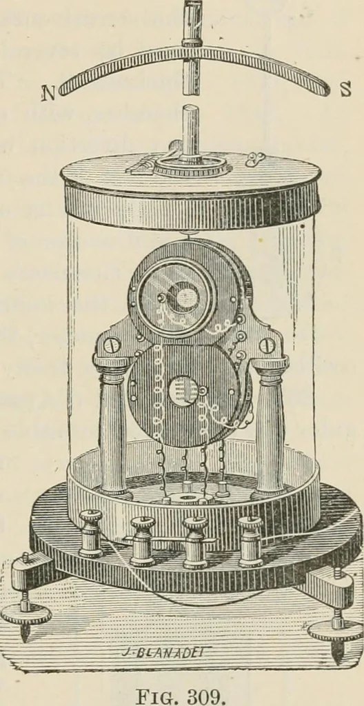 An illustration from Elementary treatise on electricity and magnetism : founded on Joubert's "Traité élémentaire d'électricité", 1909, leaf 508