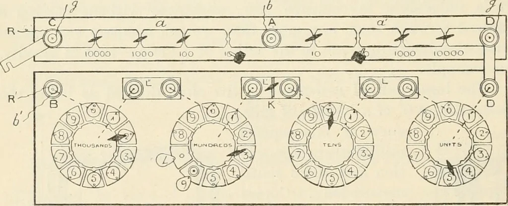 An illustration from Elementary treatise on electricity and magnetism : founded on Joubert's "Traité élémentaire d'électricité", 1909, leaf 517