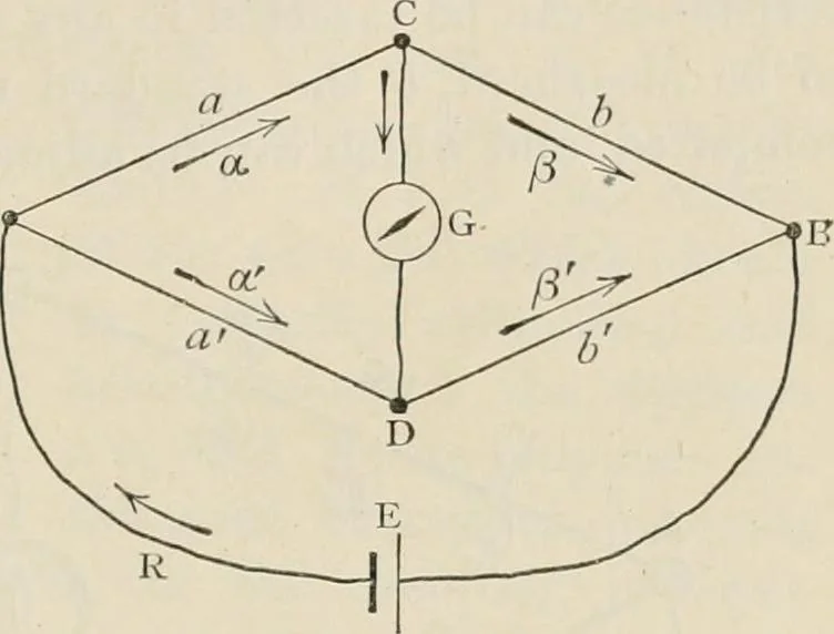 An illustration from Elementary treatise on electricity and magnetism : founded on Joubert's "Traité élémentaire d'électricité", 1909, leaf 518