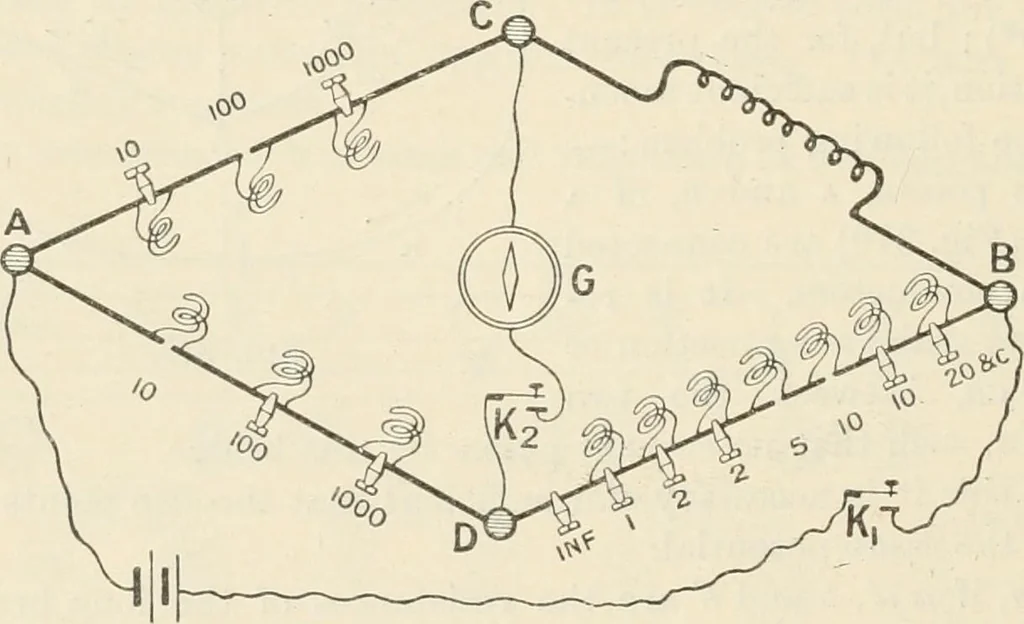 An illustration from Elementary treatise on electricity and magnetism : founded on Joubert's "Traité élémentaire d'électricité", 1909, leaf 519