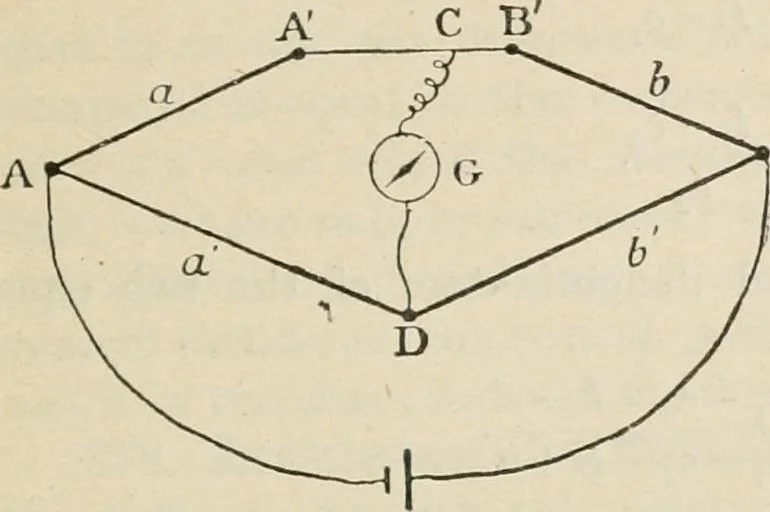 An illustration from Elementary treatise on electricity and magnetism : founded on Joubert's "Traité élémentaire d'électricité", 1909, leaf 520
