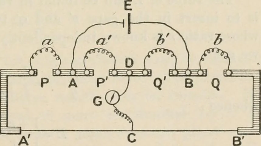 An illustration from Elementary treatise on electricity and magnetism : founded on Joubert's "Traité élémentaire d'électricité", 1909, leaf 520