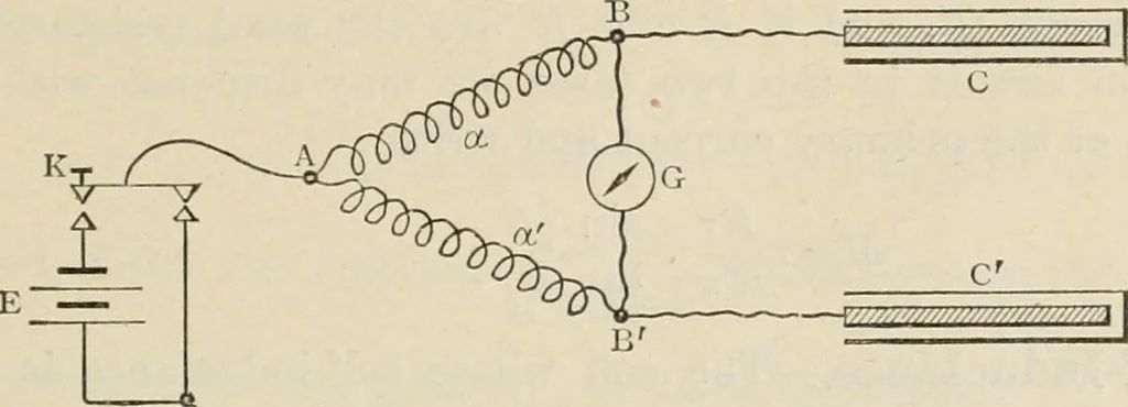An illustration from Elementary treatise on electricity and magnetism : founded on Joubert's "Traité élémentaire d'électricité", 1909, leaf 526
