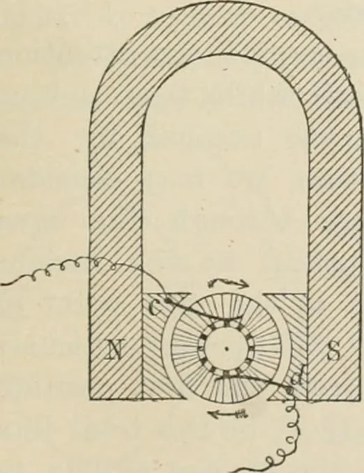An illustration from Elementary treatise on electricity and magnetism : founded on Joubert's "Traité élémentaire d'électricité", 1909, leaf 560