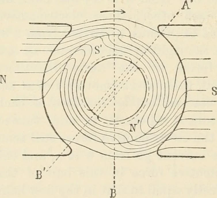 An illustration from Elementary treatise on electricity and magnetism : founded on Joubert's "Traité élémentaire d'électricité", 1909, leaf 563