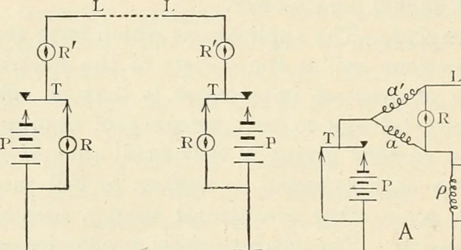An illustration from Elementary treatise on electricity and magnetism : founded on Joubert's "Traité élémentaire d'électricité", 1909, leaf 591