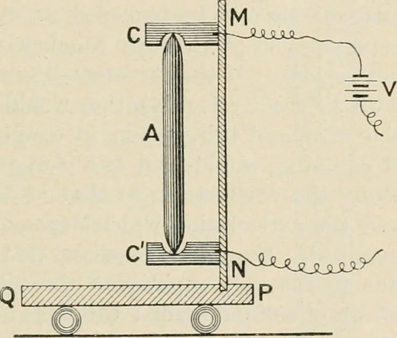 An illustration from Elementary treatise on electricity and magnetism : founded on Joubert's "Traité élémentaire d'électricité", 1909, leaf 596
