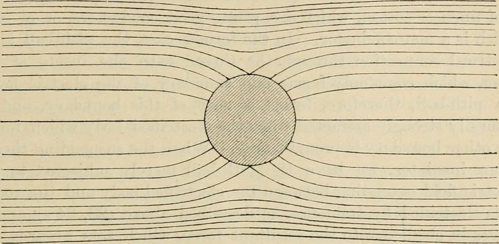 An illustration from Elementary treatise on electricity and magnetism : founded on Joubert's "Traité élémentaire d'électricité", 1909, leaf 60
