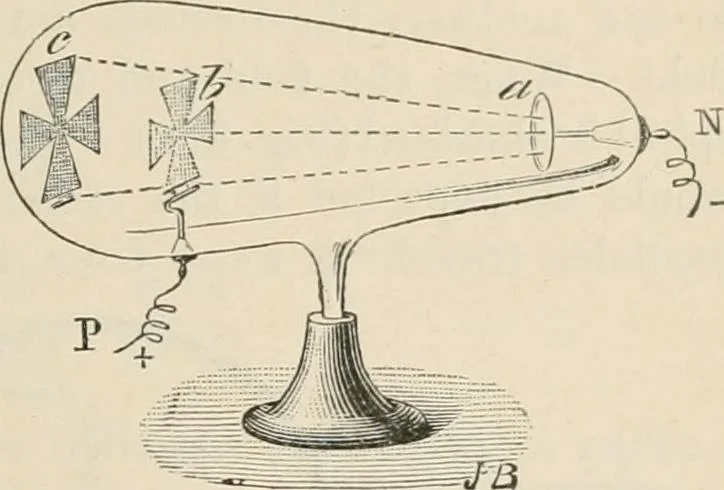 An illustration from Elementary treatise on electricity and magnetism : founded on Joubert's "Traité élémentaire d'électricité", 1909, leaf 614