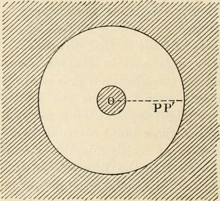 An illustration from Elementary treatise on electricity and magnetism : founded on Joubert's "Traité élémentaire d'électricité", 1909, leaf 67