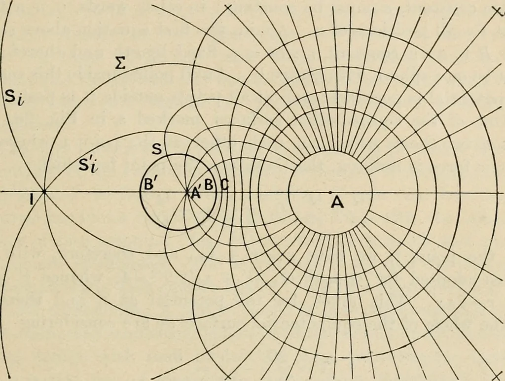 An illustration from Elementary treatise on electricity and magnetism : founded on Joubert's "Traité élémentaire d'électricité", 1909, leaf 74