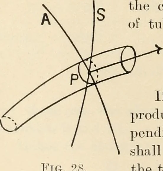 An illustration from Elementary treatise on electricity and magnetism : founded on Joubert's "Traité élémentaire d'électricité", 1909, leaf 83