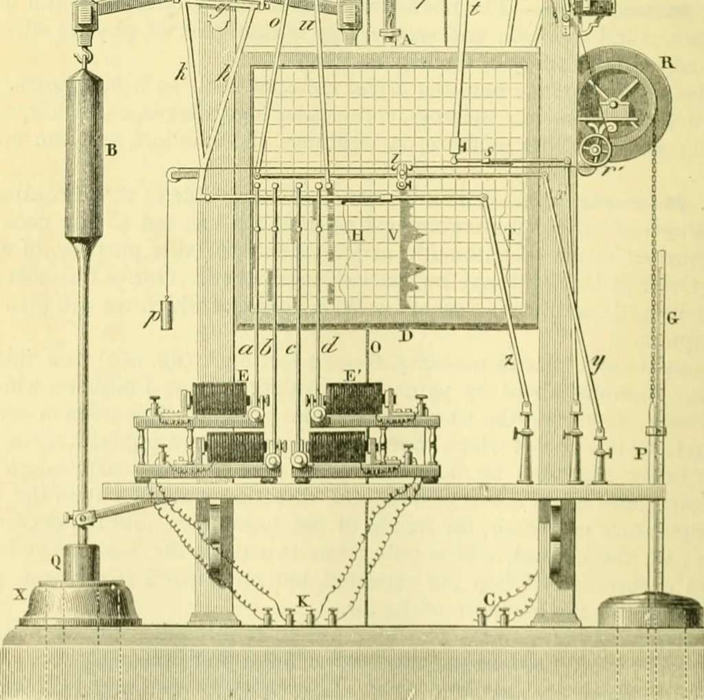 An illustration from Elementary treatise on physics experimental and applied for the use of colleges and schools, 1890, leaf 1022