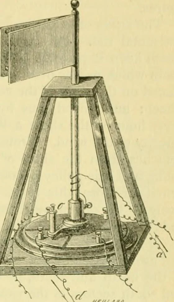 An illustration from Elementary treatise on physics experimental and applied for the use of colleges and schools, 1890, leaf 1023