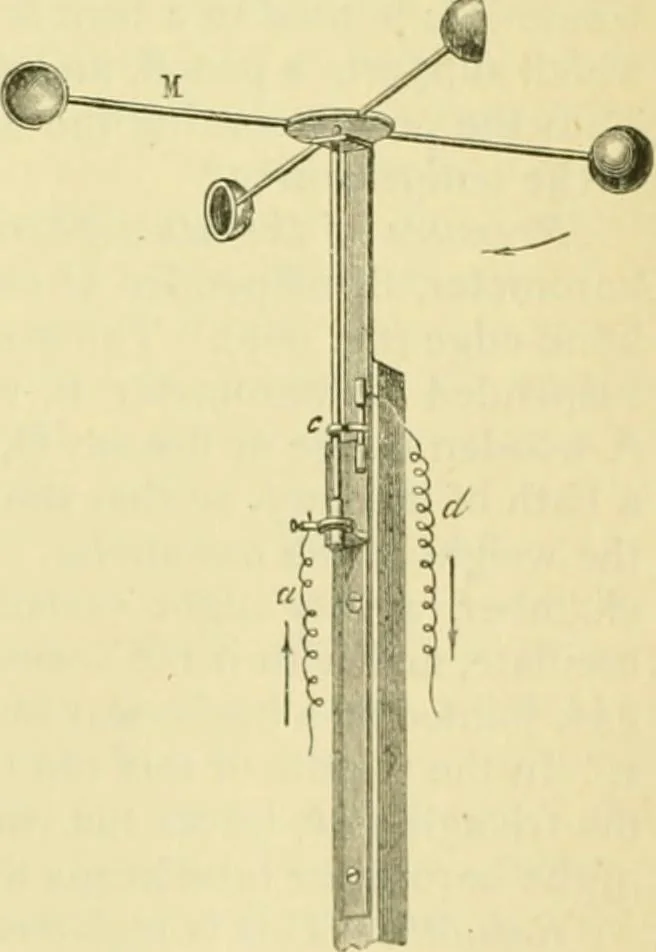 An illustration from Elementary treatise on physics experimental and applied for the use of colleges and schools, 1890, leaf 1023