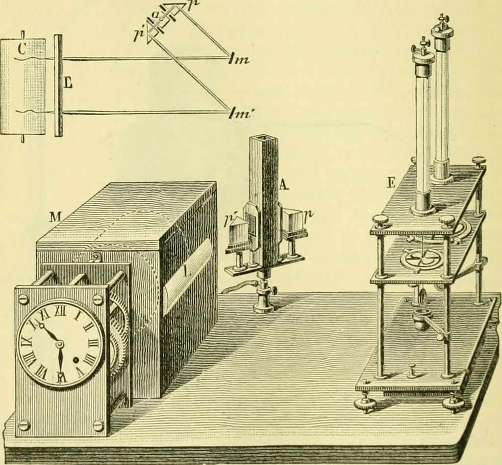 An illustration from Elementary treatise on physics experimental and applied for the use of colleges and schools, 1890, leaf 1046