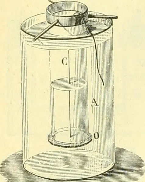An illustration from Elementary treatise on physics experimental and applied for the use of colleges and schools, 1890, leaf 108