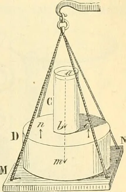 An illustration from Elementary treatise on physics experimental and applied for the use of colleges and schools, 1890, leaf 111