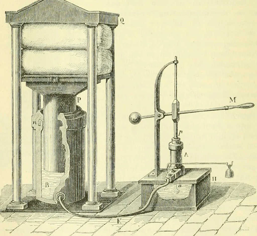 An illustration from Elementary treatise on physics experimental and applied for the use of colleges and schools, 1890, leaf 114