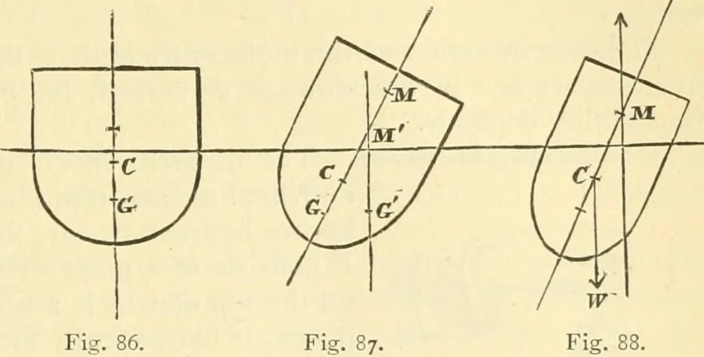 An illustration from Elementary treatise on physics experimental and applied for the use of colleges and schools, 1890, leaf 121